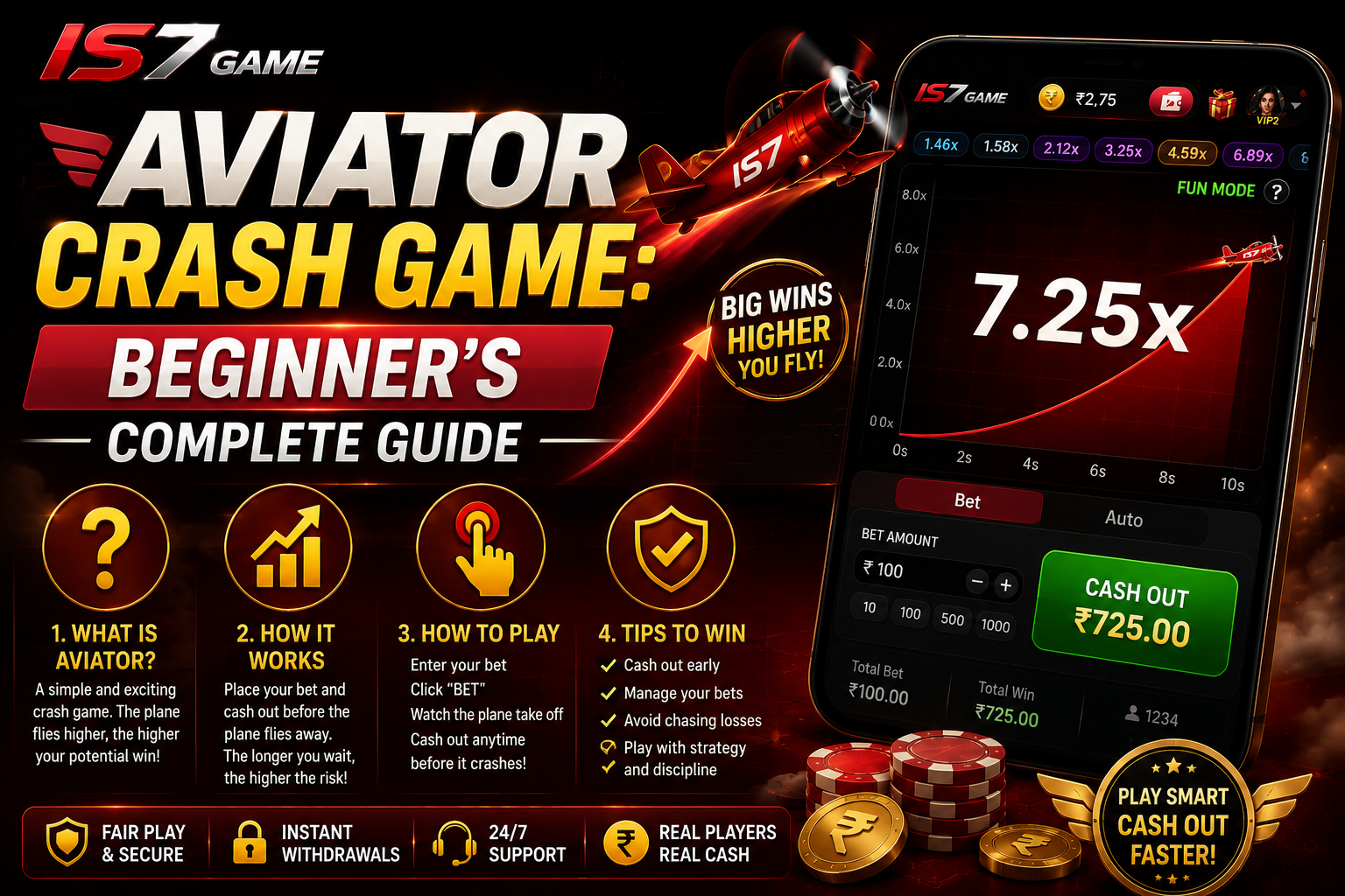 Beginner's guide to playing slots on is7 game
